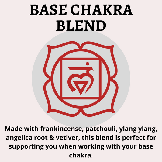 Chakra Essential Oil Blend - Base Chakra